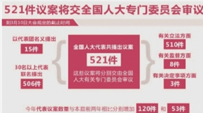 ȫ˴hƏVʹ΢ЙCʜpȾԴ