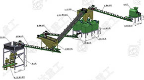 ͶYЙC(j)a(chn)M(jn)мS̎ô