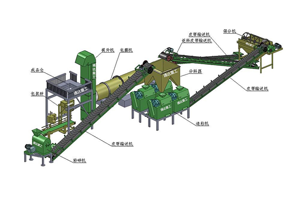 һСuSЙCa(chn)O(sh)ҪX?