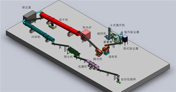 ЙC(j)a(chn)ľSo(h)Ҫ