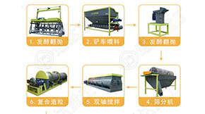 ЙC(j)a(chn)a(chn)Щ