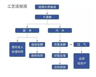 ׃�U�錚�����ݼS���YԴ������ģʽ���O(sh��)��