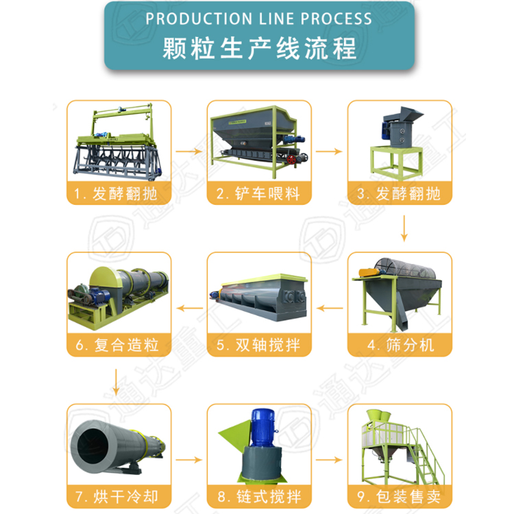 5��10�f���������ݼS���ЙC(j��)�����a(ch��n)��