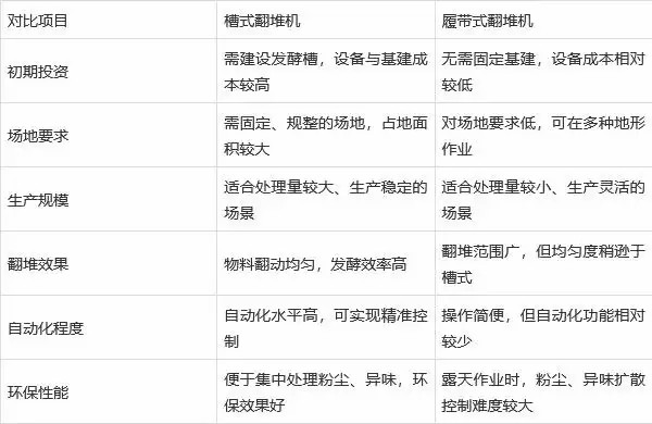 ʽ VS ĎʽķNmС͹S